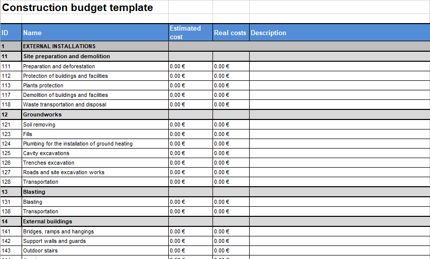 Construction budget template example