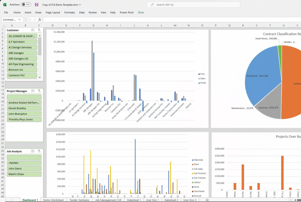 Eque2 Construction cloud excel like dashboard