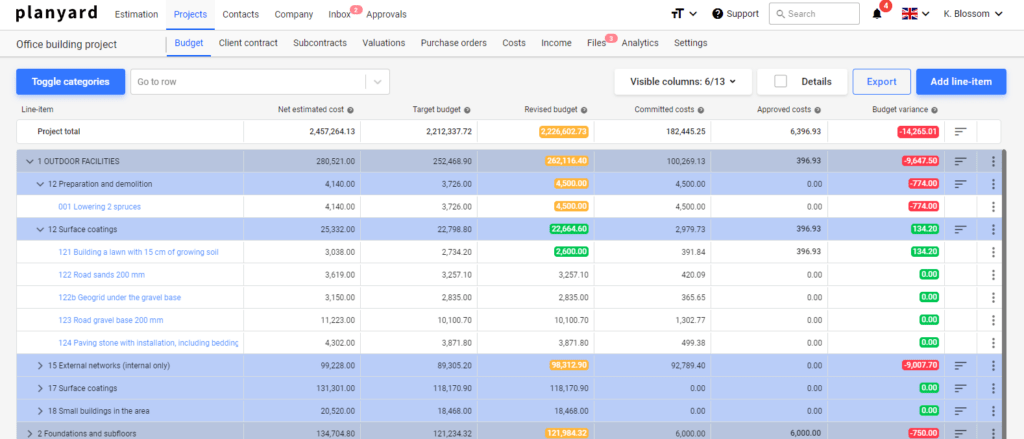 Planyard project financial management software budget view