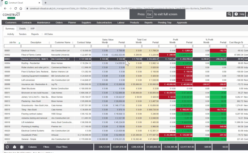 Project budget view on Eque2 Construction Cloud